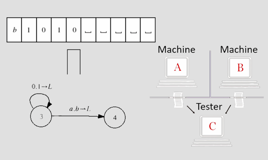 Business Canvas Model